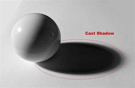 cast shadow definition in art: The interplay of light and form in a painting is not merely a depiction of the physical world but an expression of emotion and depth.