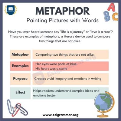 expressive art definition and the power of metaphor in literature