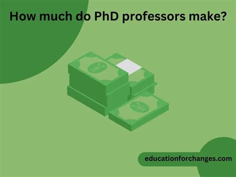 How Much Do Art Professors Make? An Examination of Their Financial Status Through Multiple Lenses