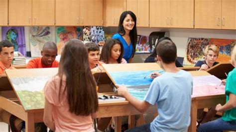 How to Be an Effective Art Teacher: Insights and Strategies for Teaching Artistry