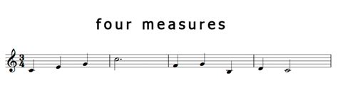 Measure Definition Music: A Multi-Layered Exploration