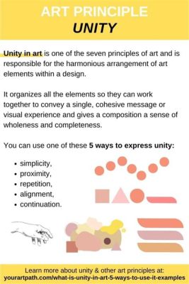 whats unity in art